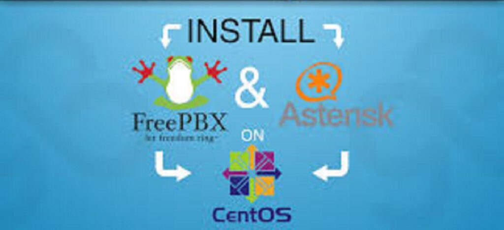 How to Install FreePBX 15 on CentOS 7 with Asterisk 16