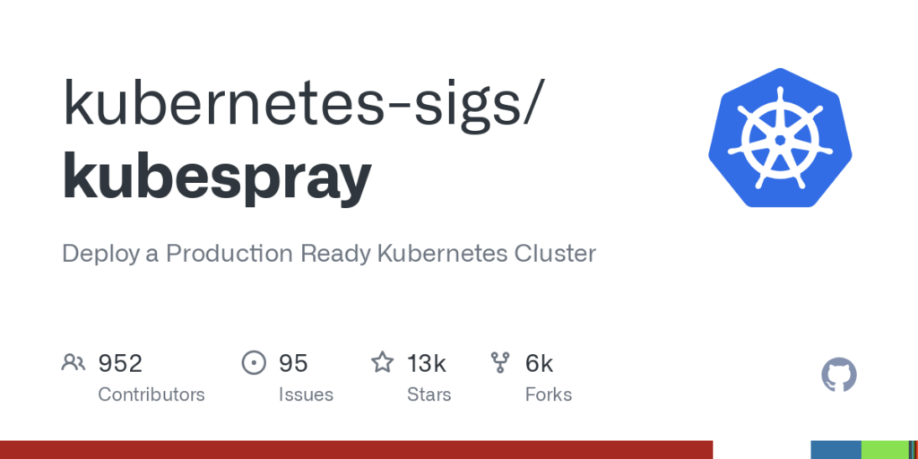 Install Kubernetes Cluster on Debian 10 with Kubespray