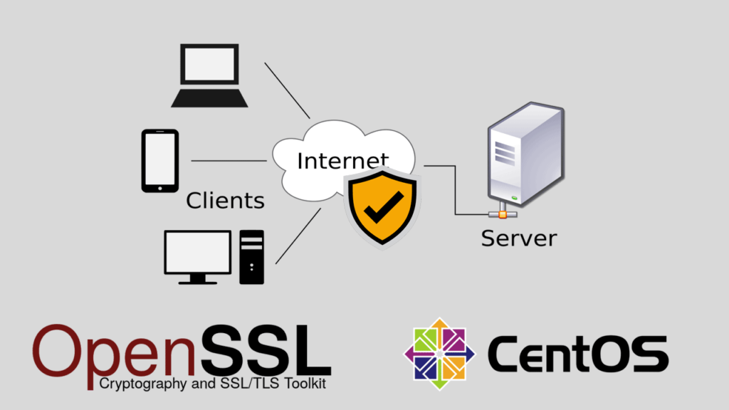 How to Generate a Self-Signed SSL Certificate in CentOS
