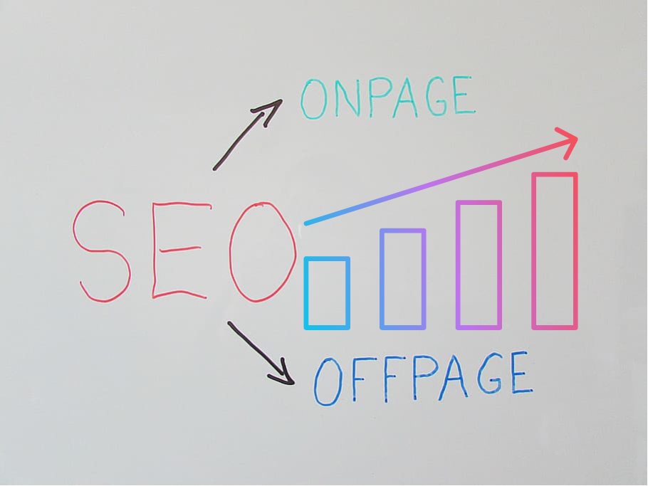 Image: Off-Page Optimization: The Ultimate Guide